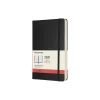 Daily Planner 2021, sort